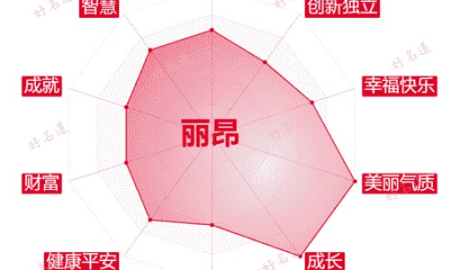 绿豆浆发酵营养会流失吗-绿豆浆发酵营养网 - 网站提供绿豆浆的正确发酵方法小常识、绿豆浆发酵营养会流失吗